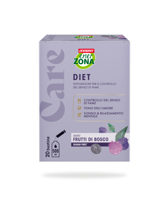 EnerZona Care Diet
